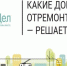 Dorogi remont 10 - Администрация г. Пущино