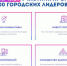 Стартовала программа "100 городских лидеров" - Пущинская среда