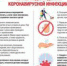 Роспотребнадзор напоминает о рекомендациях по профилактике новой коронавирусной инфекции - Администрация г. Пущино