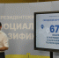 Социальная газификация Подмосковья - Администрация г. Пущино